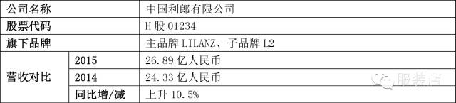 １２