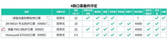 ../../../../../../Pictures/FN2V63AD2J.com.tencent.ScreenCapture2/QQ20160122-0.