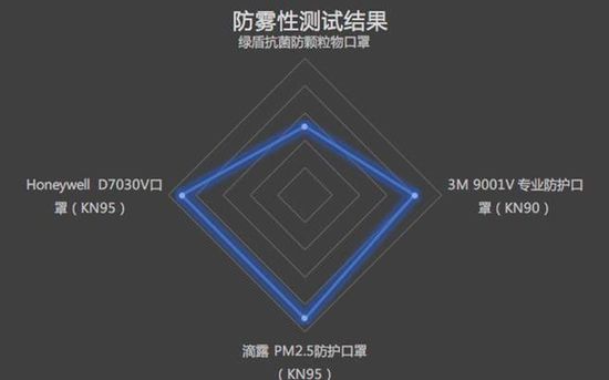 ../../../../../../Pictures/FN2V63AD2J.com.tencent.ScreenCapture2/QQ20160120-6.