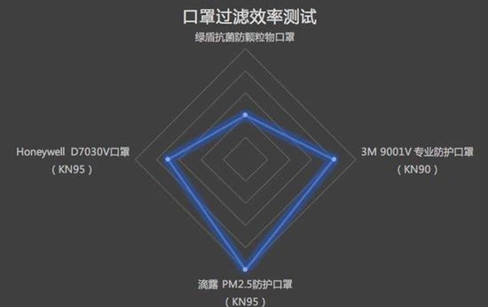 ../../../../../../Pictures/FN2V63AD2J.com.tencent.ScreenCapture2/QQ20160120-7.