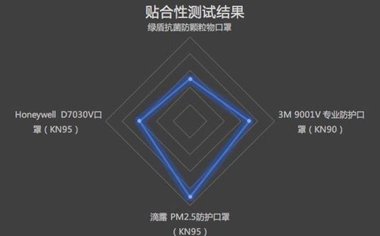 ../../../../../../Pictures/FN2V63AD2J.com.tencent.ScreenCapture2/QQ20160120-5.