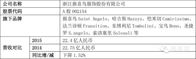 １１