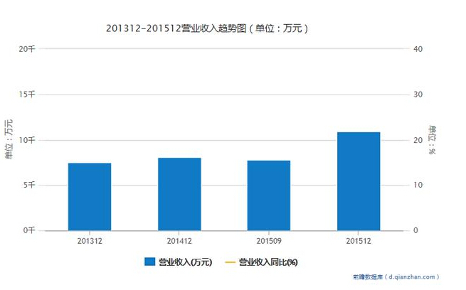粉蓝时尚 粉蓝时尚