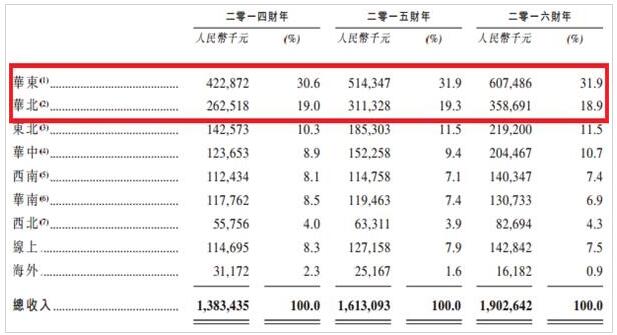江南布衣 江南布衣