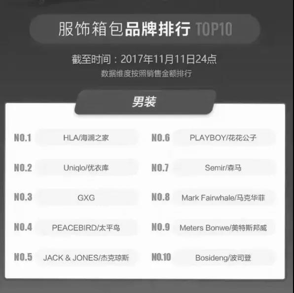 海澜之家 海澜之家