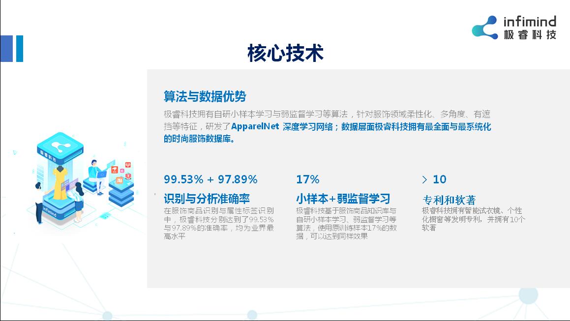 极睿2.jpg