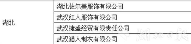 湖北4企业入围国家重点培育纺织服装品牌企业